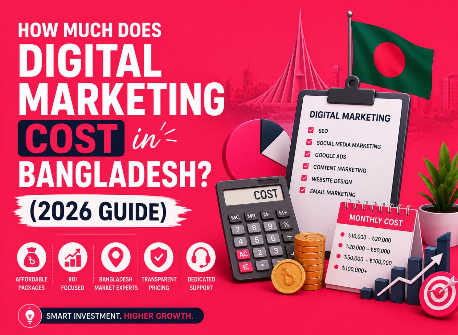 How Much Does Digital Marketing Cost in Bangladesh