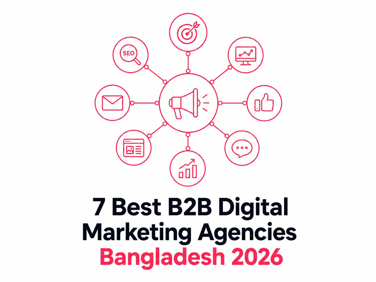 B2B digital marketing agencies in Bangladesh