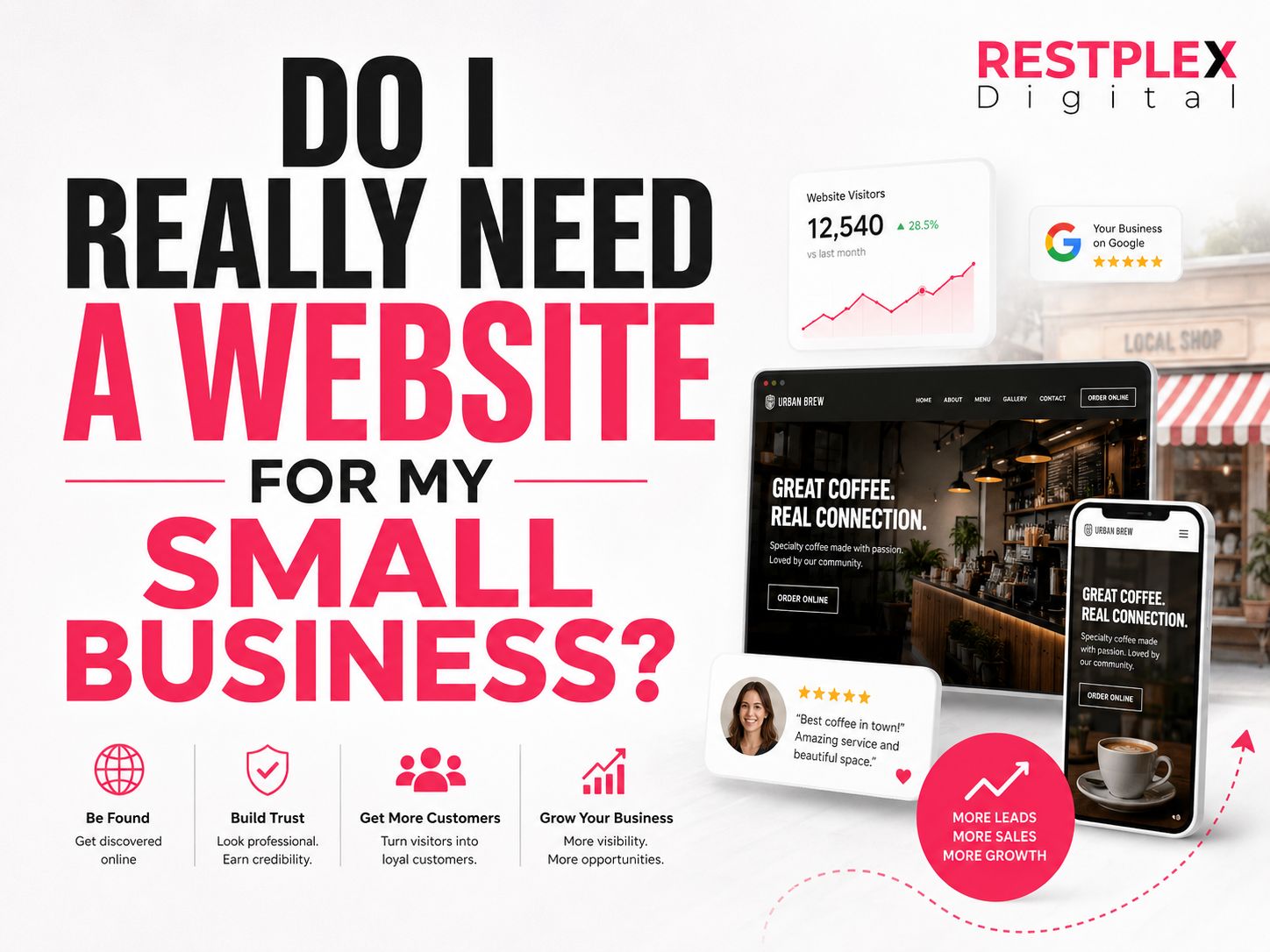 Do I Really Need a Website for My Small Business?