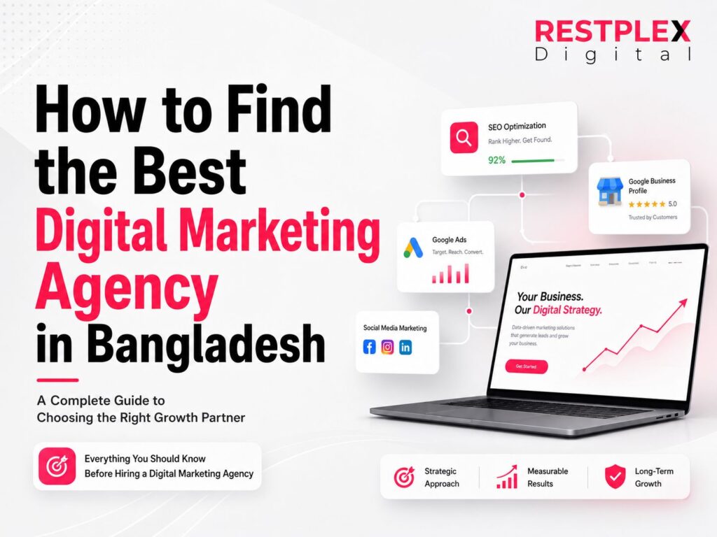 Best Digital Marketing Agency in Bangladesh