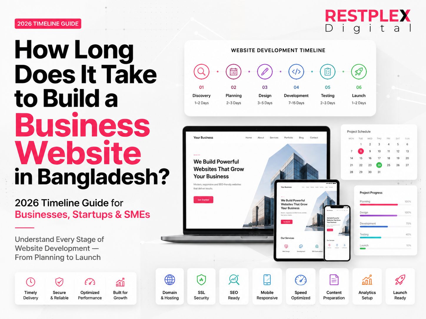 How Long Does It Take to Build a Business Website in Bangladesh Full Guide