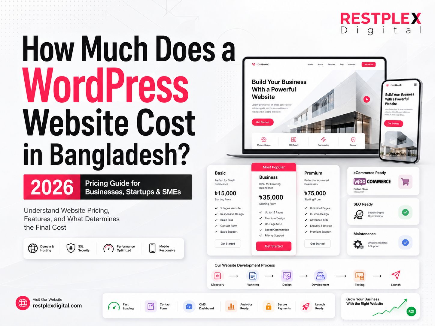 How Much Does a WordPress Website Cost in Bangladesh? (2026 Pricing Guide)
