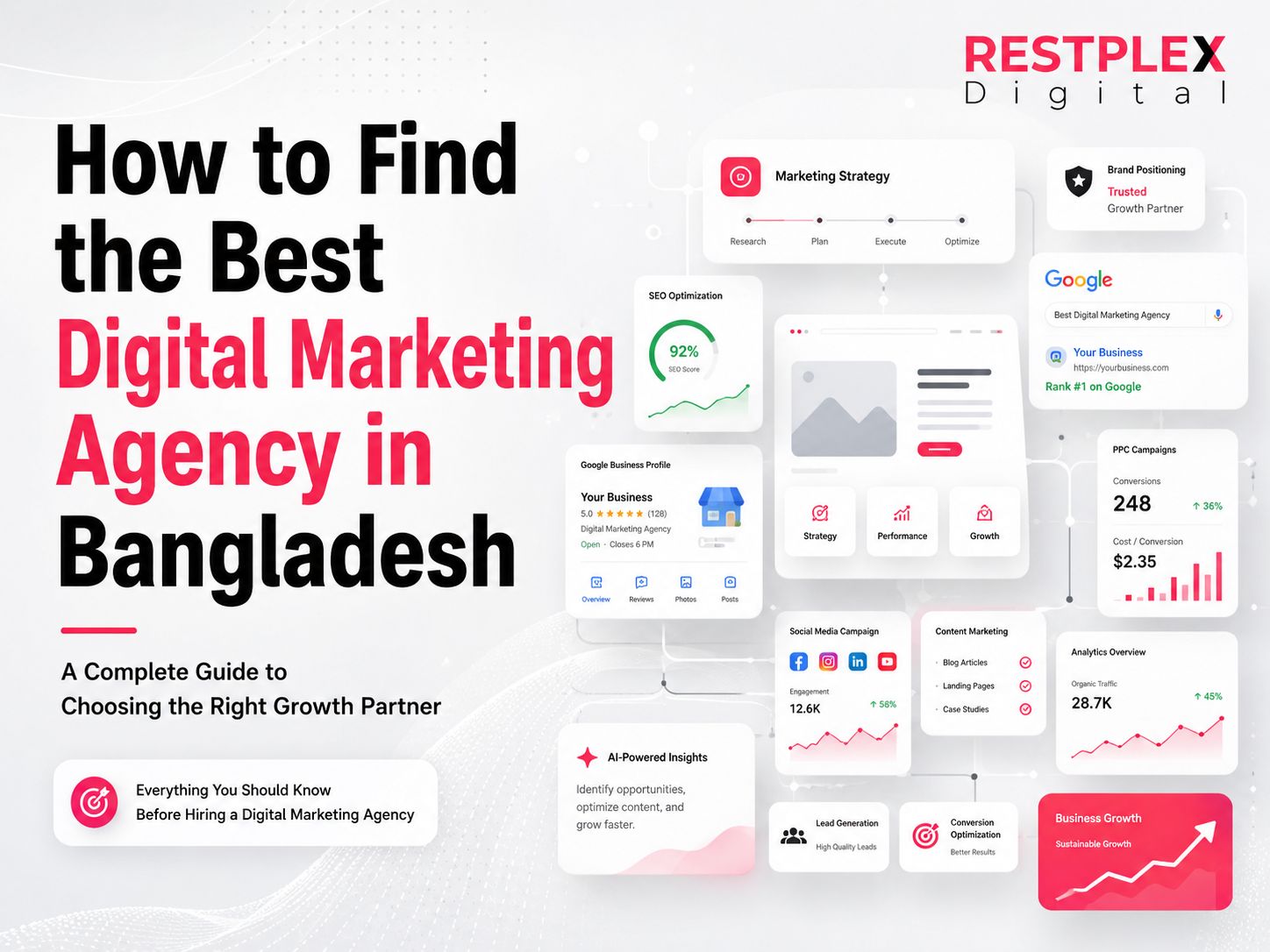How to Find the Best Digital Marketing Agency in Bangladesh