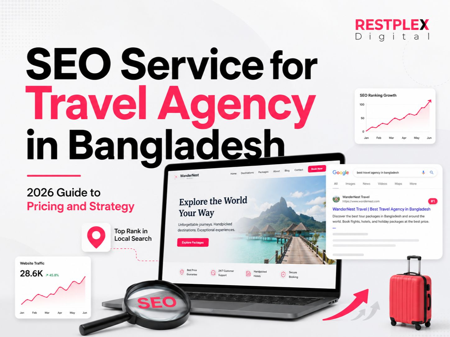 SEO Service for Travel Agency in Bangladesh: 2026 Guide to Pricing and Strategy
