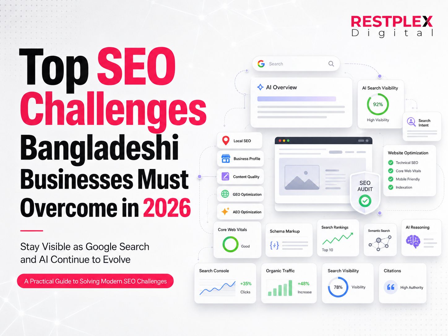 Top SEO Challenges Bangladeshi Businesses Must Overcome in 2026