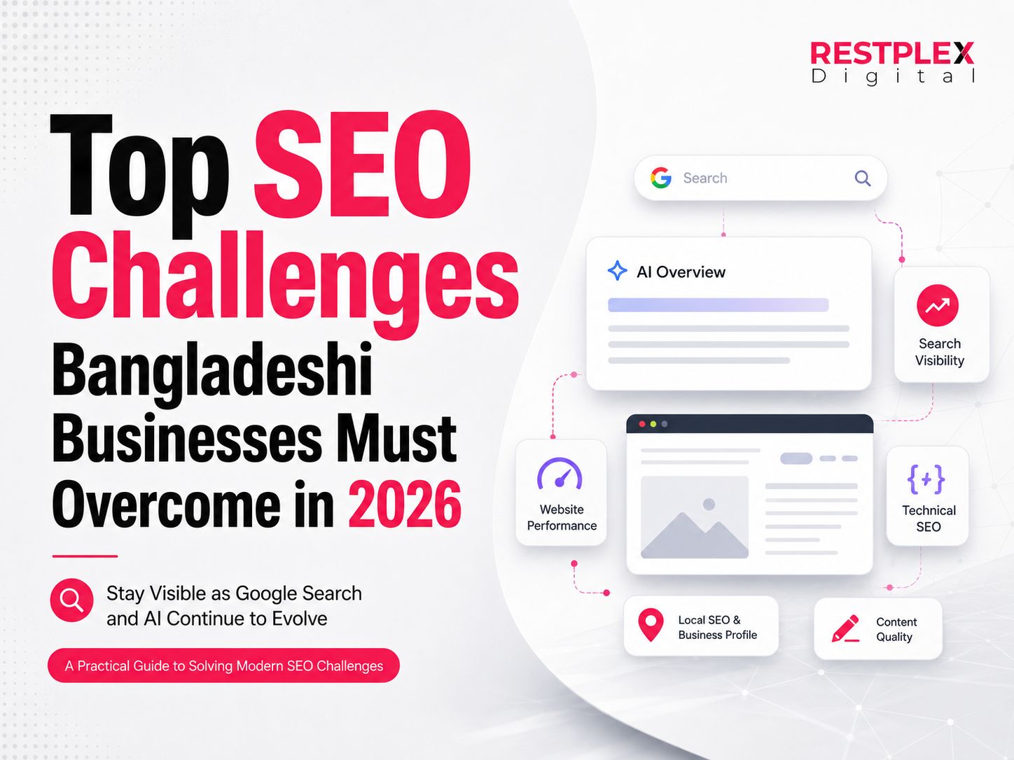 Top SEO Challenges Bangladeshi Businesses Must Overcome