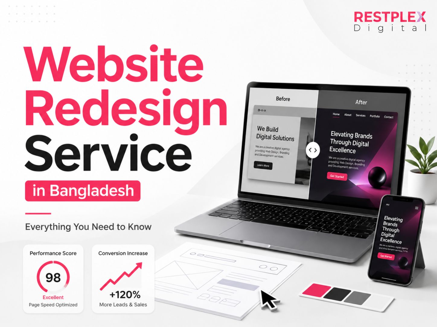 Website Redesign Service in Bangladesh: Everything You Need to Know